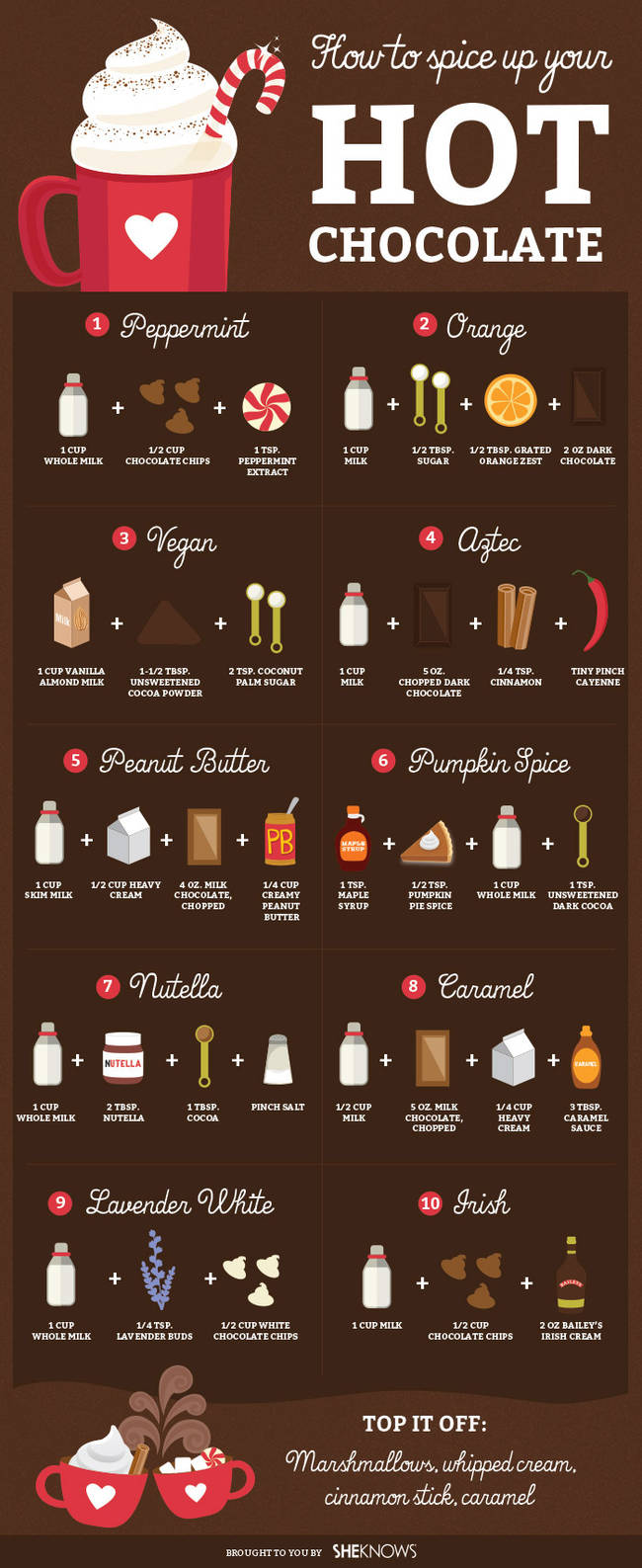 cioccolata calda ricette
