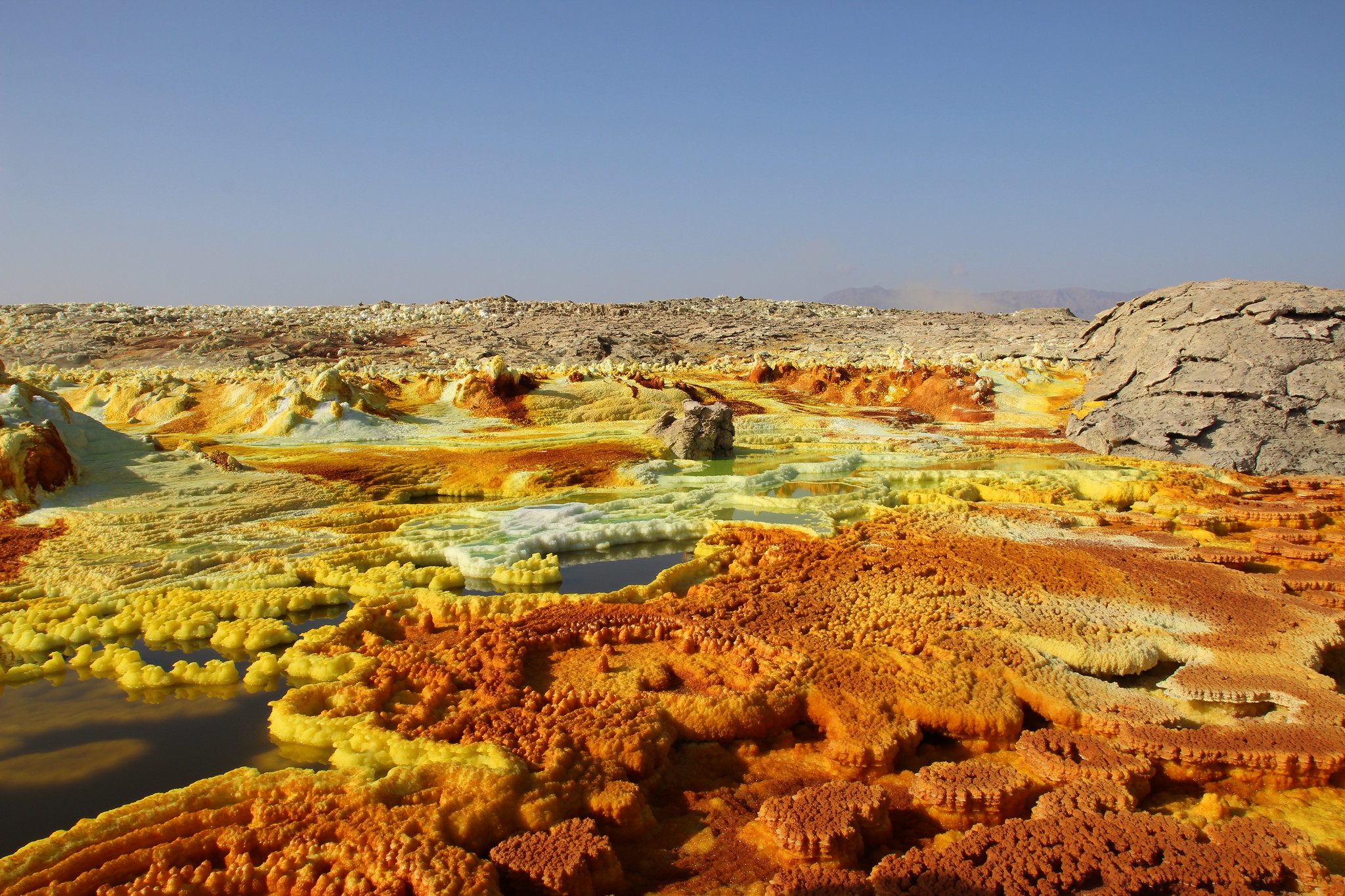 Dallol